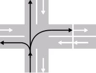 הסבר נהיגה בצד שצאל לבית בקפריסין