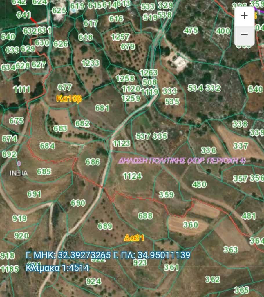 חלקה ליזמות